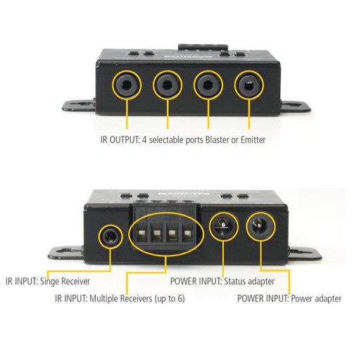 MARMITEK INVISIBLE CONTROL 6 IR REMOTE CONTROL EXTENDER